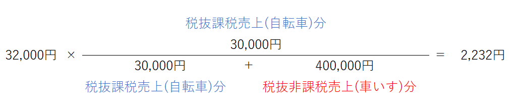 一括比例配分方式の計算方法 | こんどうかず税理士事務所